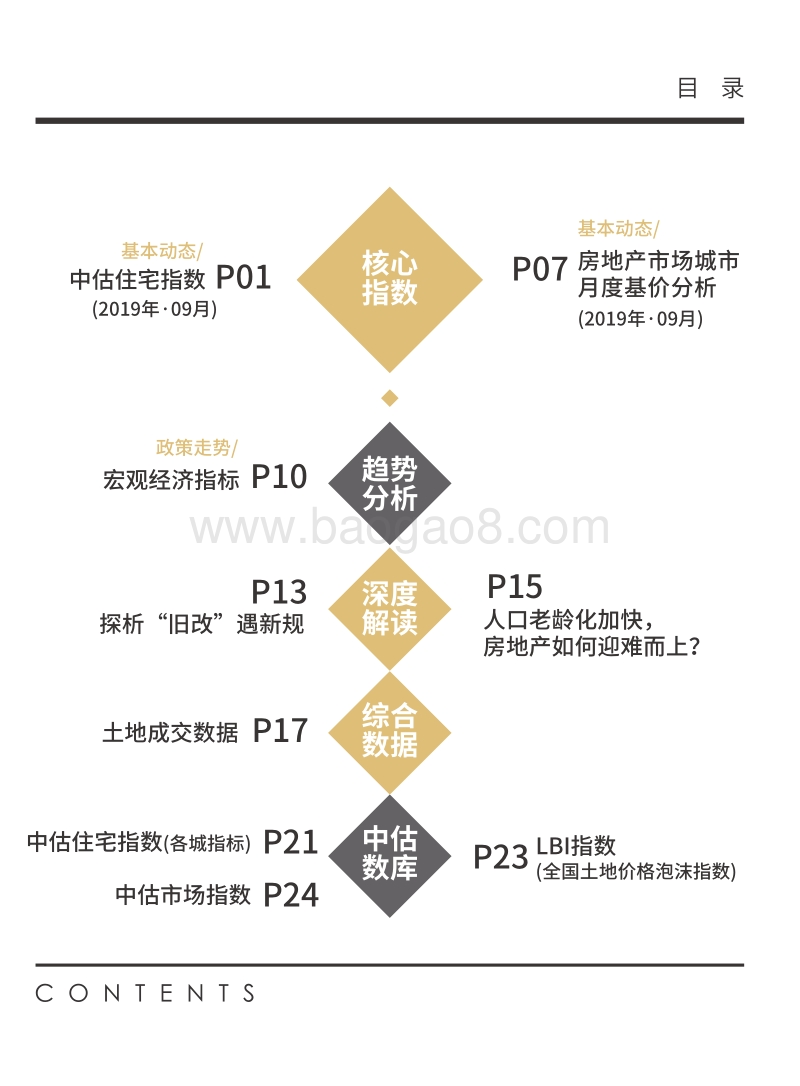 2019年数读地产9月刊.pdf_第3页