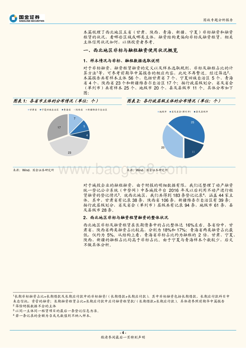 2019版城投非标手册——西北篇.pdf_第4页