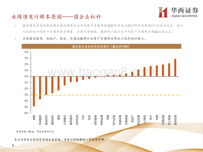 2020年永续债策略报告：条款筛券，基本面择券，票息为王.pdf_第5页