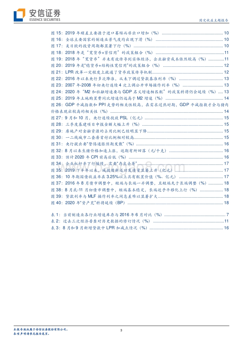 2020年债市策略展望：俏待春来报.pdf_第3页