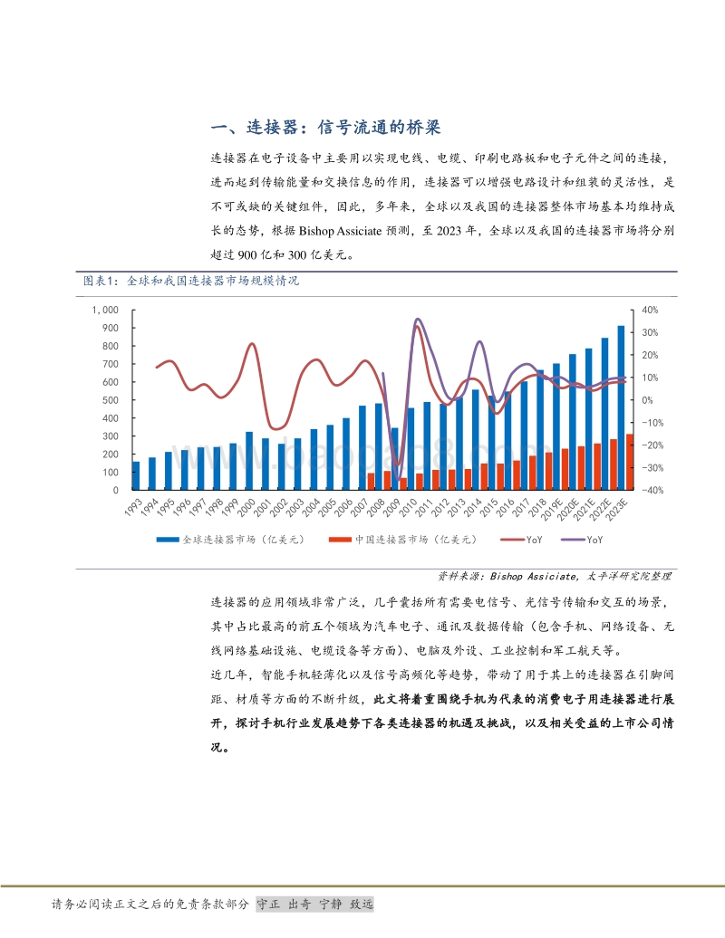 终端连接器深度报告：小尺寸，大作为.pdf_第4页