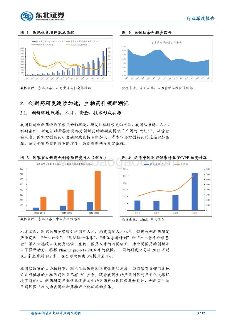 医药行业2020年投资策略：行业格局重塑，关注创新药械和CRO.pdf_第3页
