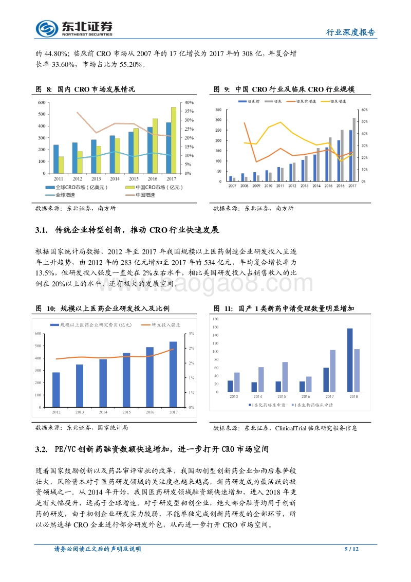 医药行业2020年投资策略：行业格局重塑，关注创新药械和CRO.pdf_第5页