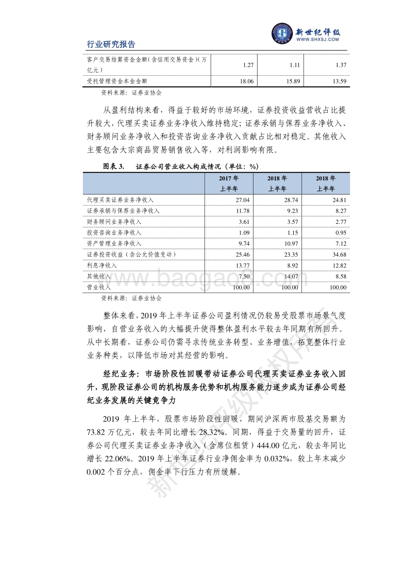 2019年上半年证券行业信用观察.pdf_第5页
