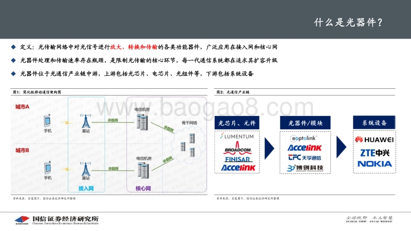 光器件专题：5G带来海量光器件需求，行业维持高景气.pdf_第4页
