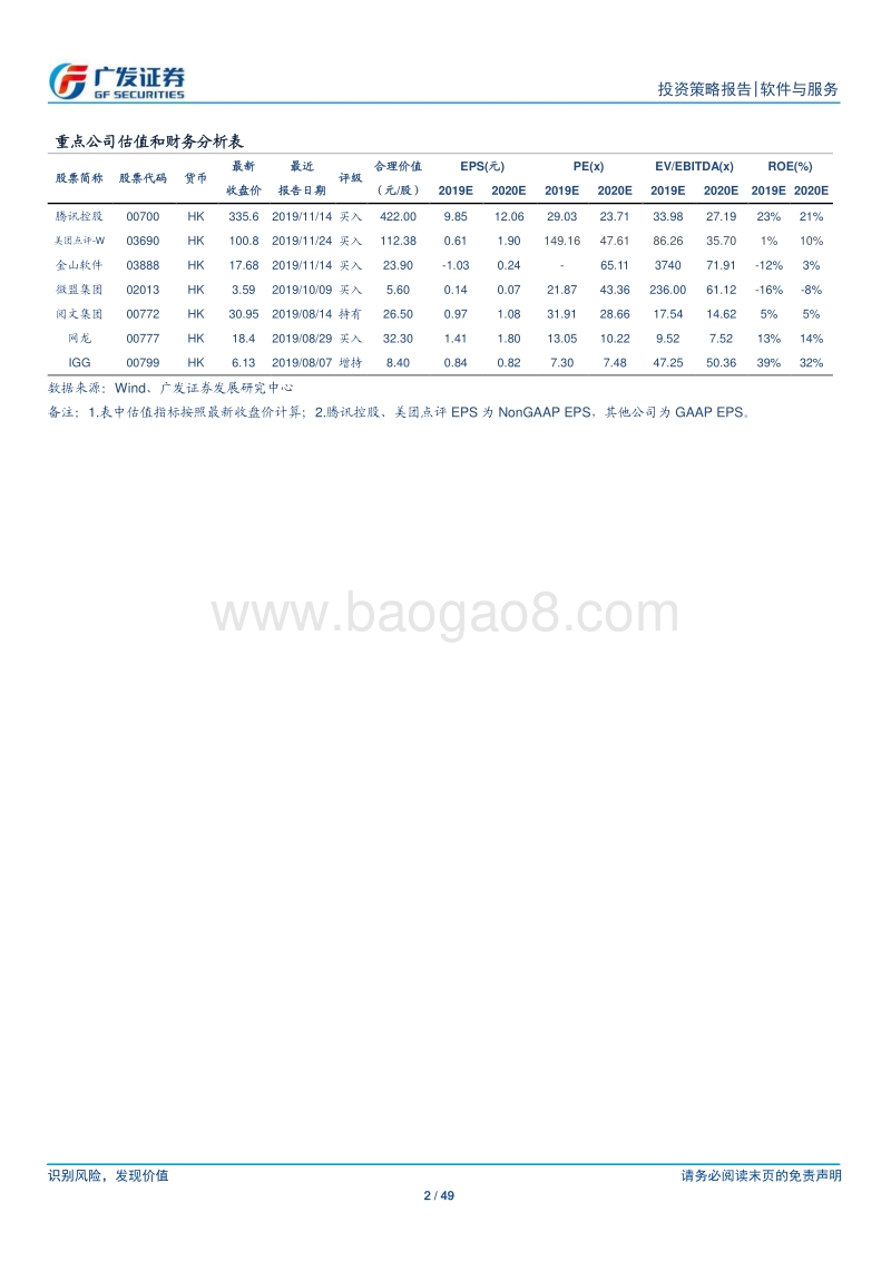 互联网行业2020年投资策略：5G加速，产业升级.pdf_第2页