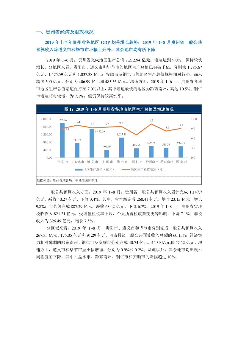 贵州省平台企业2019年以来市场运行及财务表现.pdf_第2页