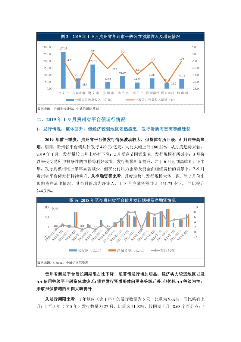 贵州省平台企业2019年以来市场运行及财务表现.pdf_第3页
