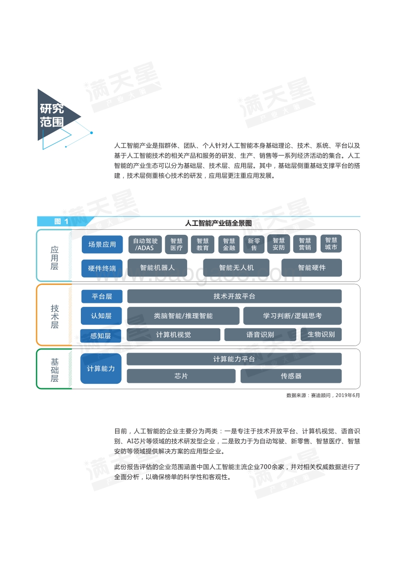 2019人工智能企业百强榜研究报告.pdf_第5页