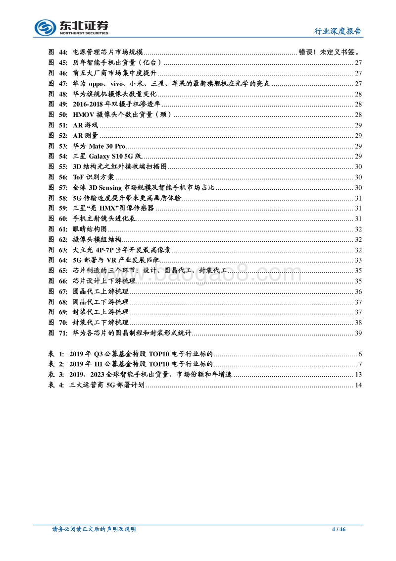 电子行业深度报告：关注5G增量及国产替代投资机会.pdf_第4页