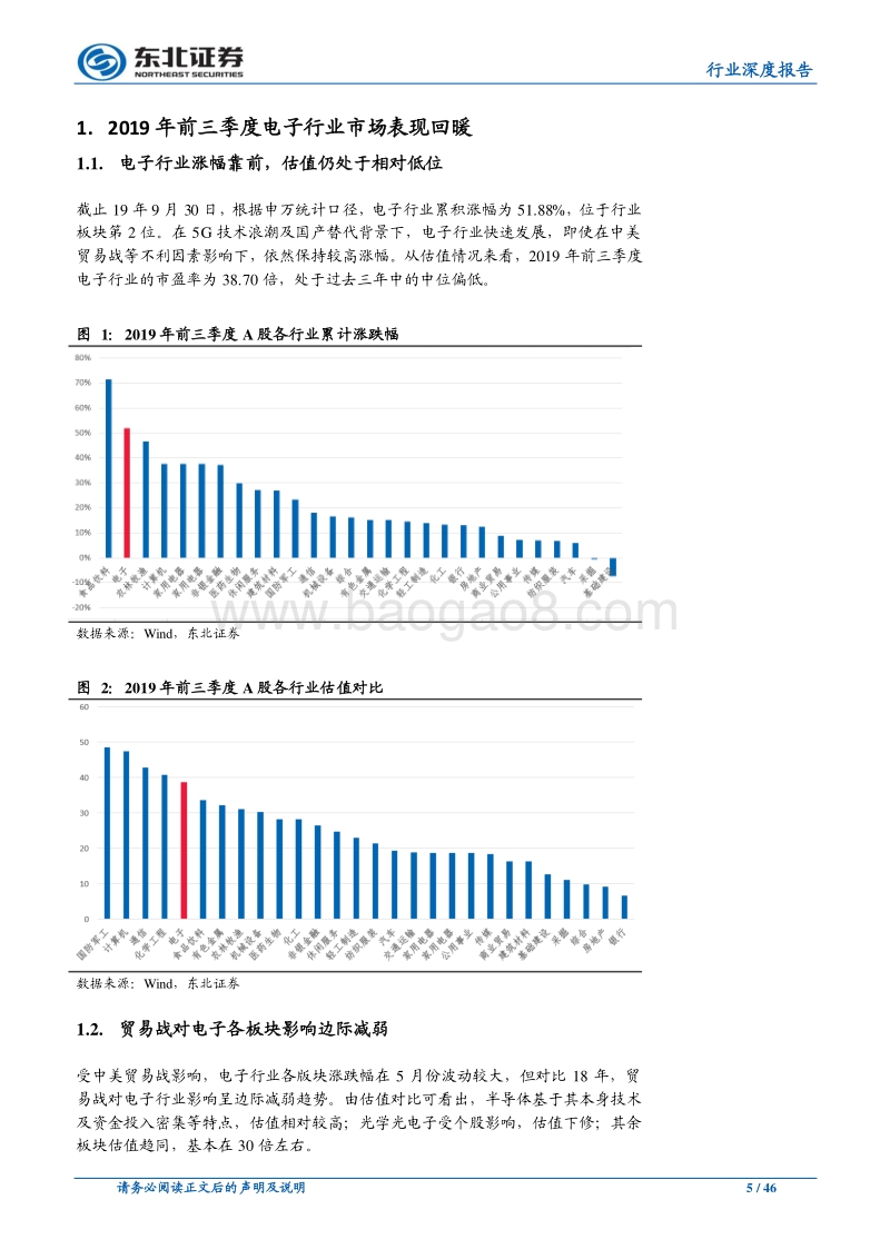 电子行业深度报告：关注5G增量及国产替代投资机会.pdf_第5页