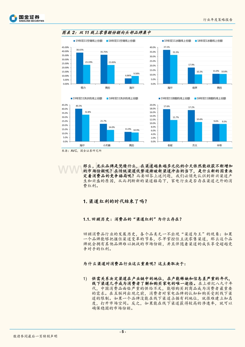 家电行业研究：2020年度策略报告：从渠道红利迈向品牌红利时代.pdf_第5页