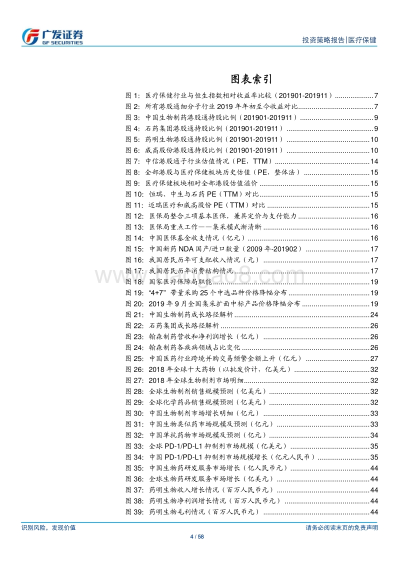 医疗保健行业2020年投资策略：拨云雾，看成长.pdf_第4页