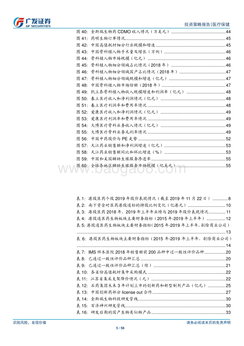 医疗保健行业2020年投资策略：拨云雾，看成长.pdf_第5页