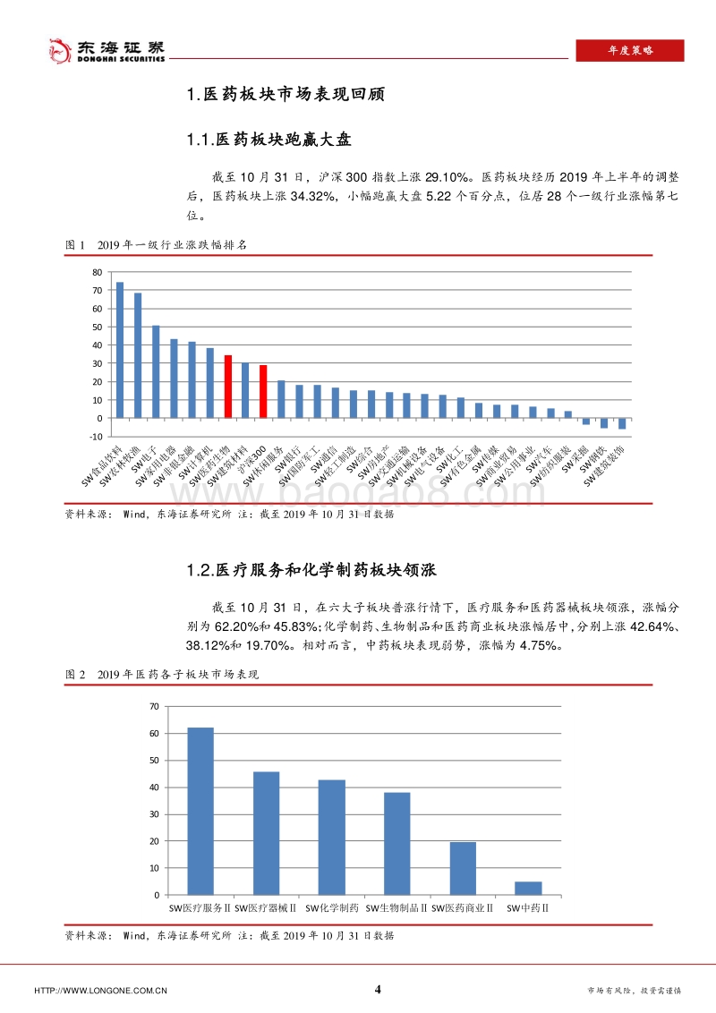 医药行业2020年投资策略：医改政策引导行业变革，创新药迎来发展机遇.pdf_第4页