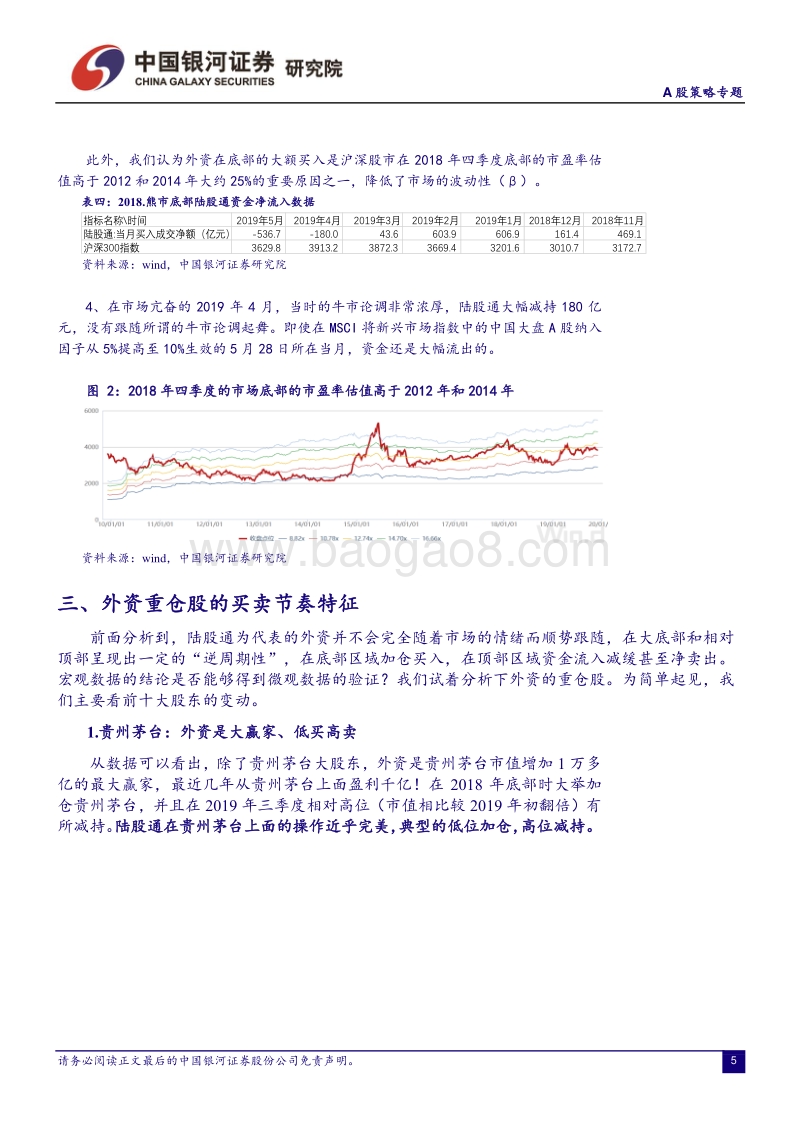 核心资产大跌的应对：指望牛市不如思考“胜率”(1).pdf_第5页
