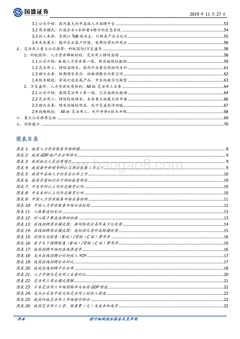 人力资源服务行业：人才红利持续释放，重点配置“在线招聘”及“灵活用工”赛道.pdf_第4页