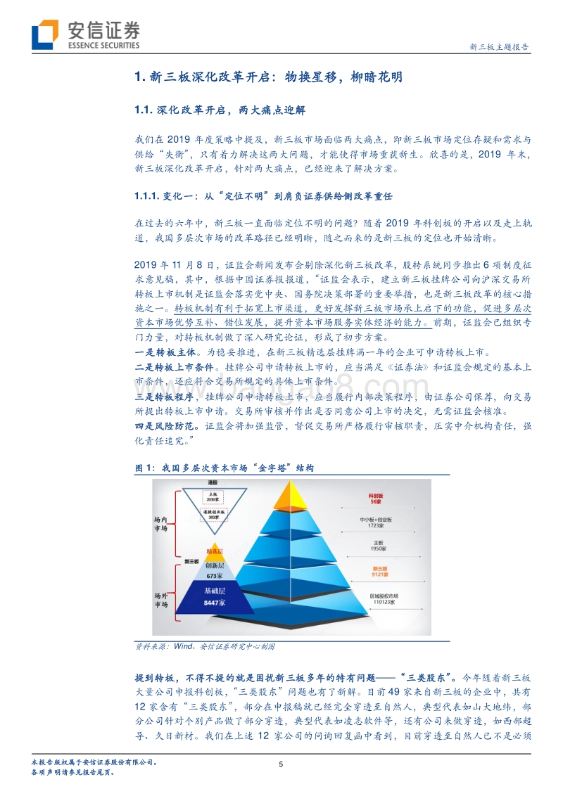 2020年新三板年度策略：蓄势待发，且行且坚.pdf_第5页