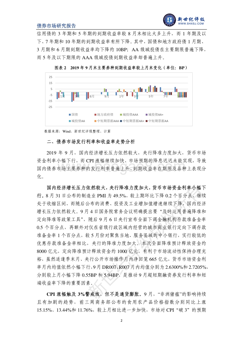 2019年9月债券市场利率分析及展望.pdf_第2页
