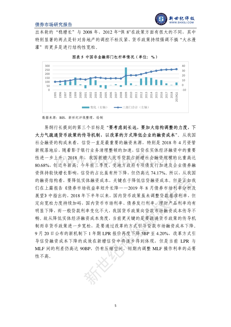 2019年9月债券市场利率分析及展望.pdf_第5页