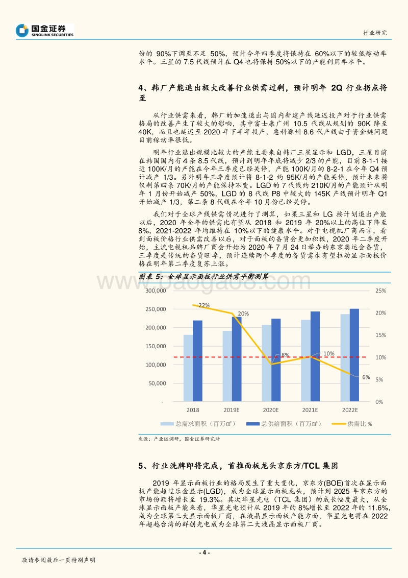 显示面板行业研究系列（一）：面板价格“跌跌不休”，行业拐点会来吗？.pdf_第4页
