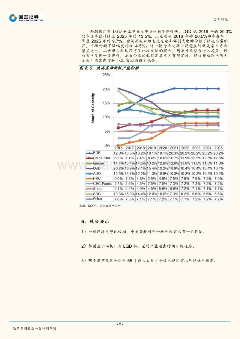 显示面板行业研究系列（一）：面板价格“跌跌不休”，行业拐点会来吗？.pdf_第5页