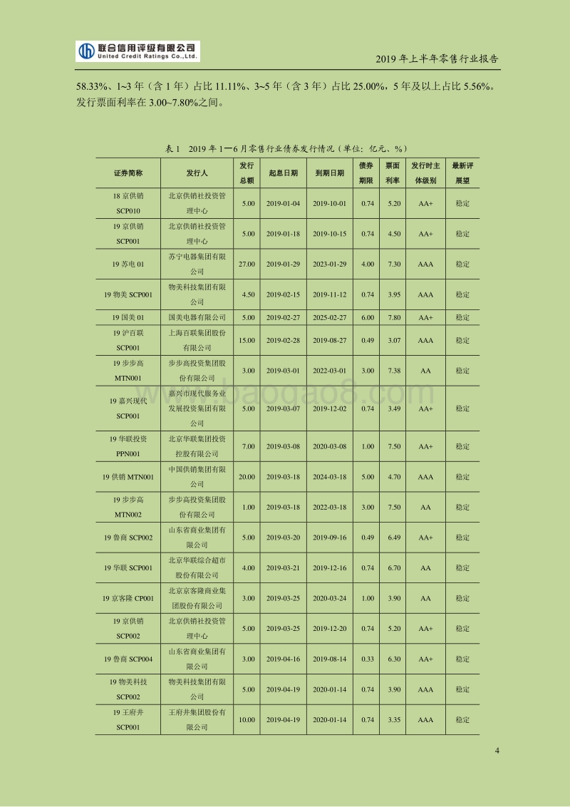 2019年上半年零售行业报告.pdf_第4页