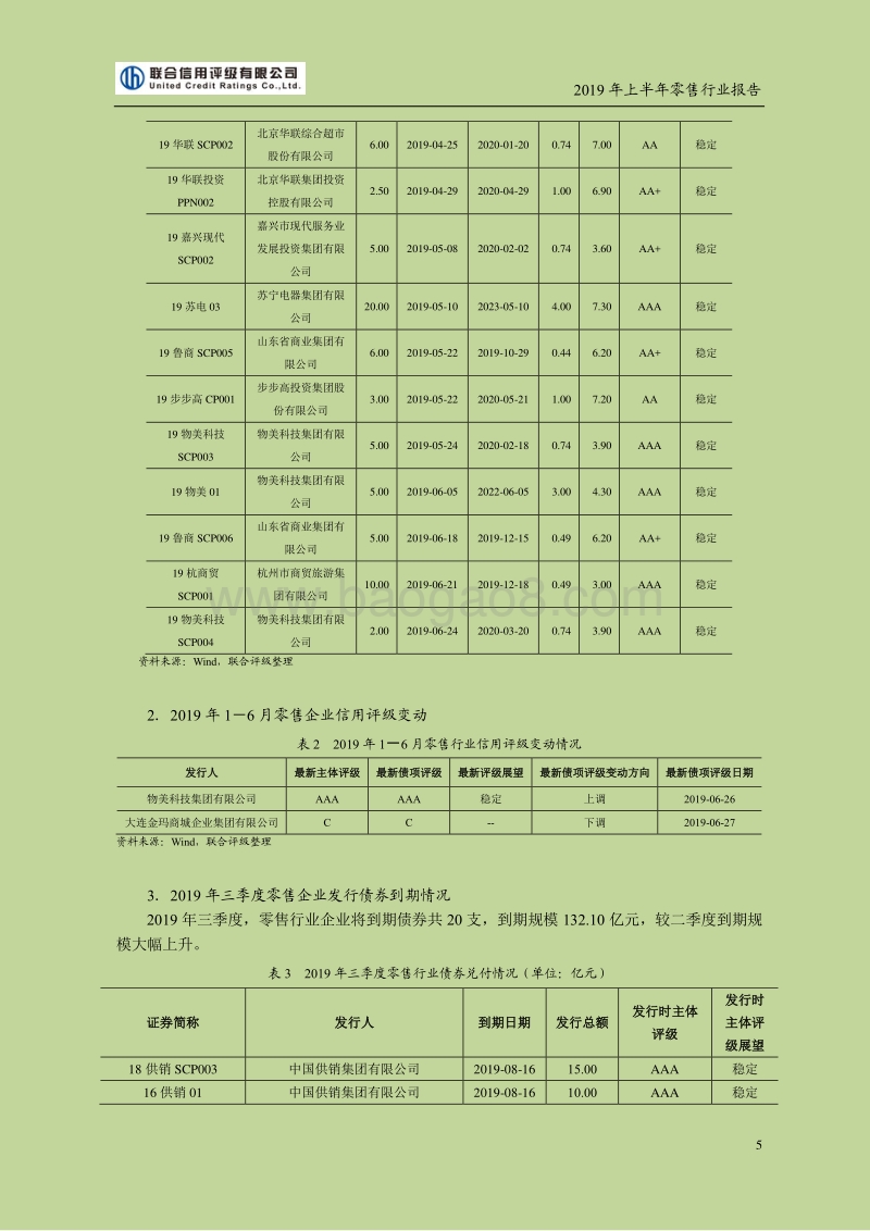 2019年上半年零售行业报告.pdf_第5页