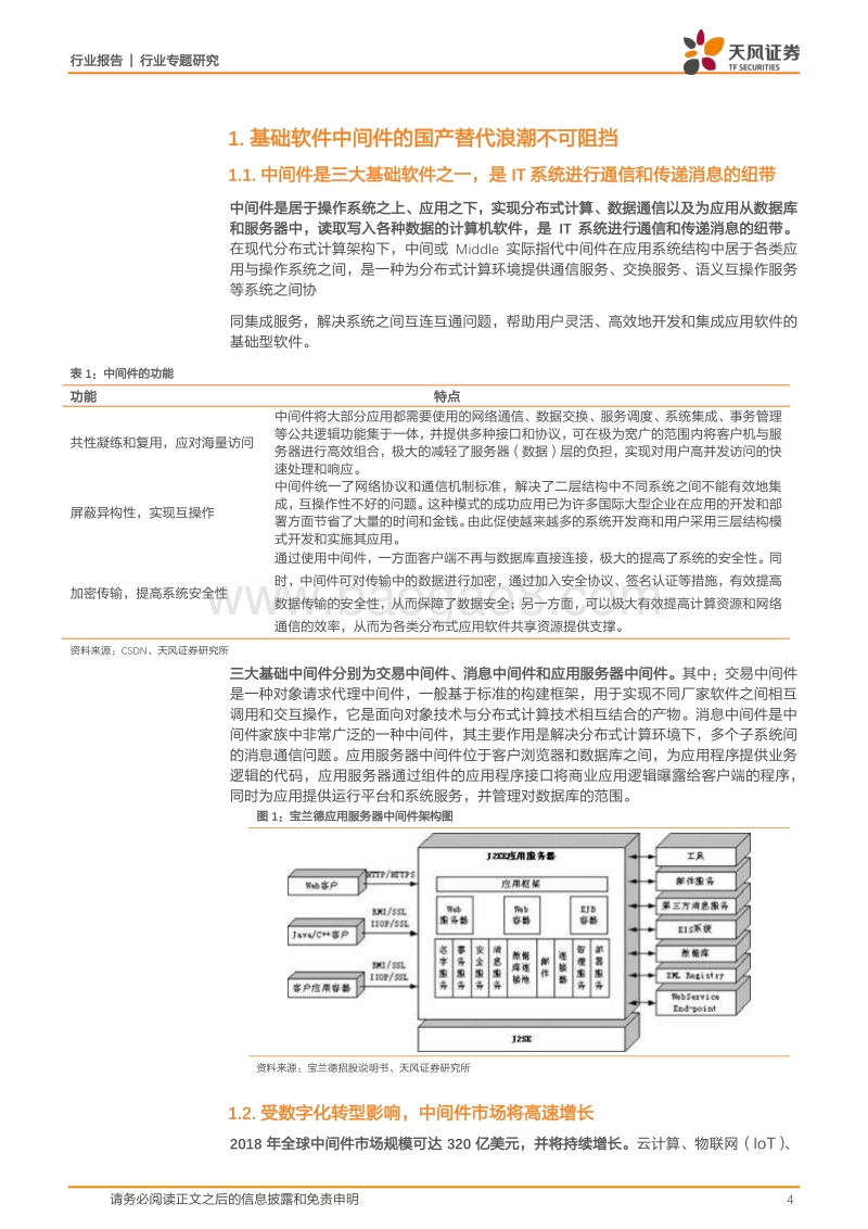 中国中间件市场分析.pdf_第4页