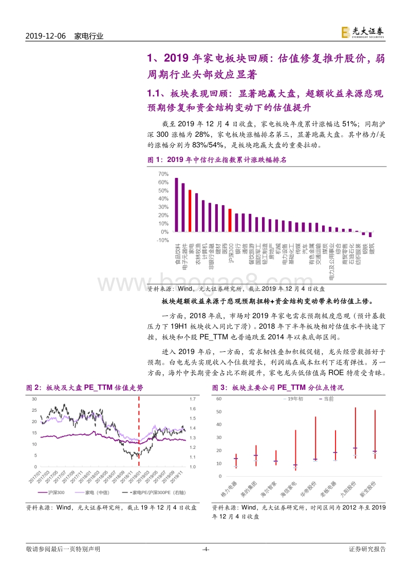 家电行业2020年投资策略：竞争变革估值，三个维度看家电.pdf_第4页