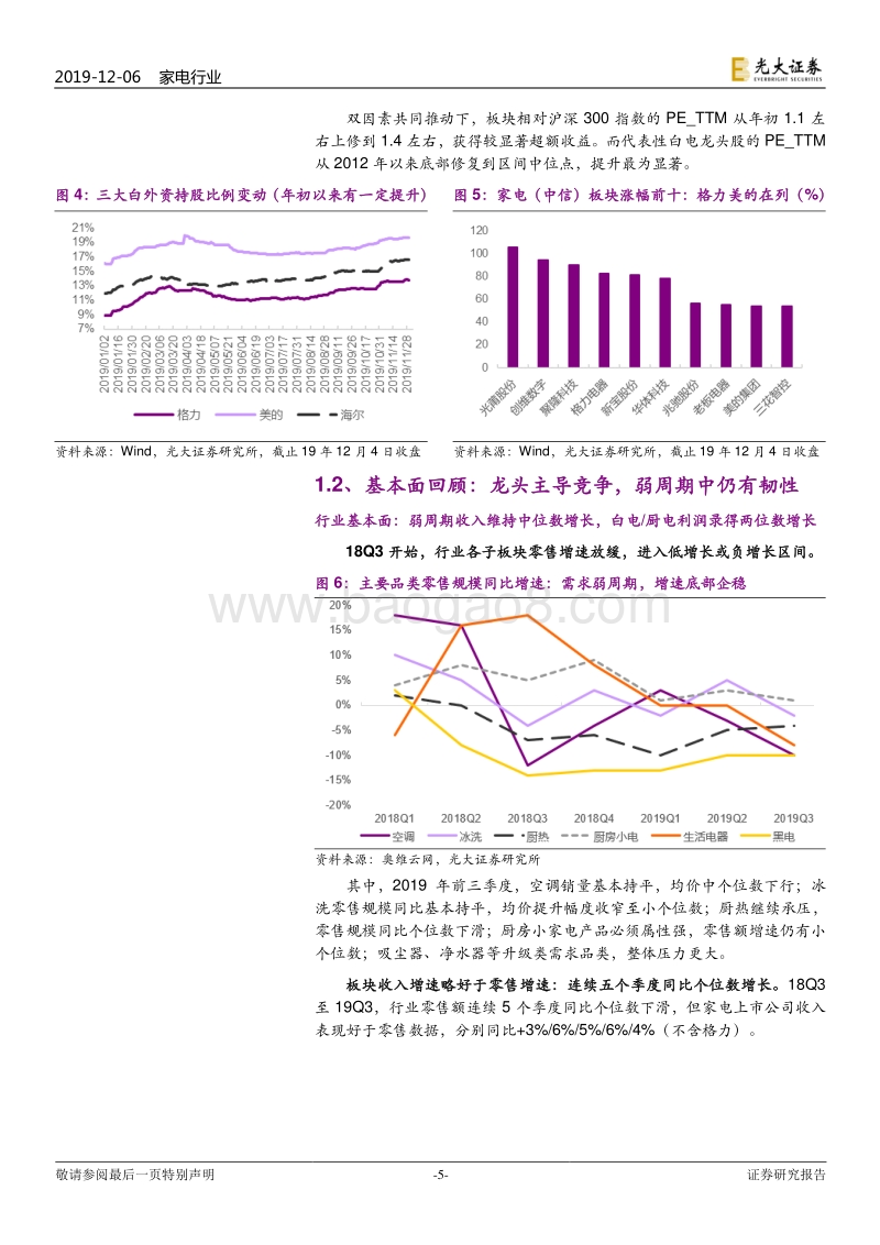 家电行业2020年投资策略：竞争变革估值，三个维度看家电.pdf_第5页