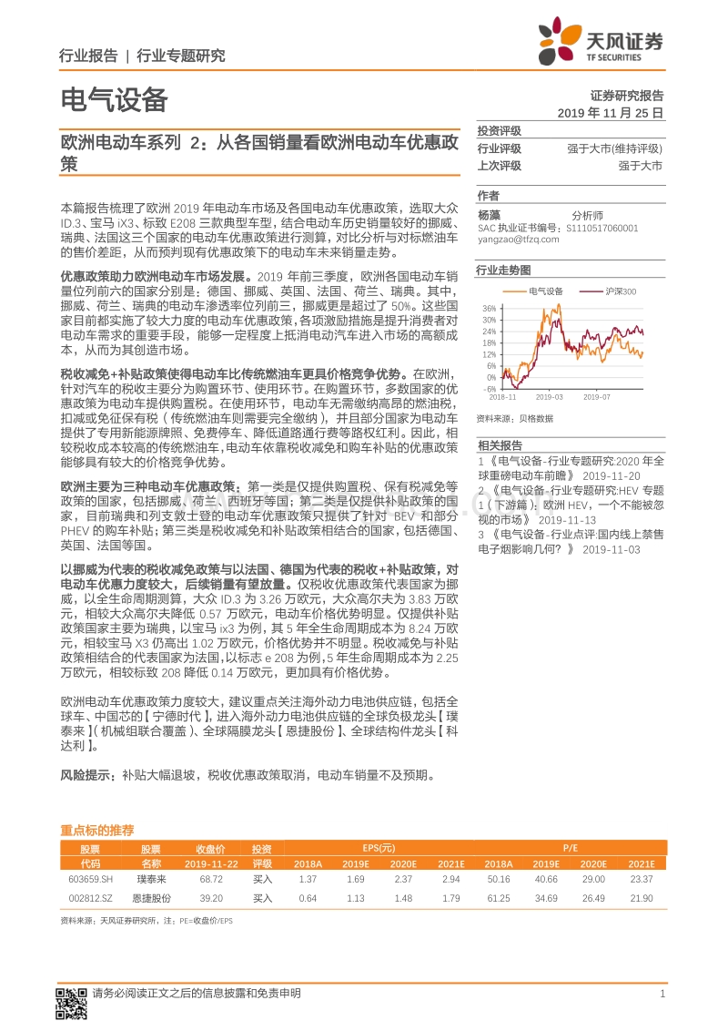 欧洲电动车系列2：从各国销量看欧洲电动车优惠政策.pdf_第1页