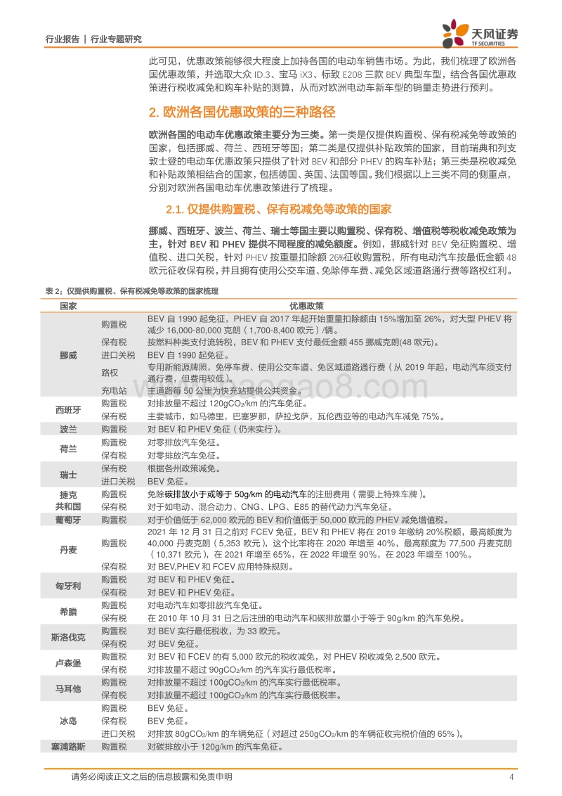 欧洲电动车系列2：从各国销量看欧洲电动车优惠政策.pdf_第4页