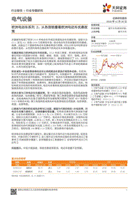 欧洲电动车系列2：从各国销量看欧洲电动车优惠政策.pdf