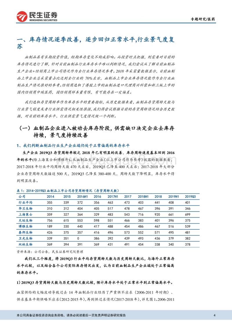 血制品行业专题研究系列：库存逐步回归正常水平，关注血制品成长性.pdf_第4页