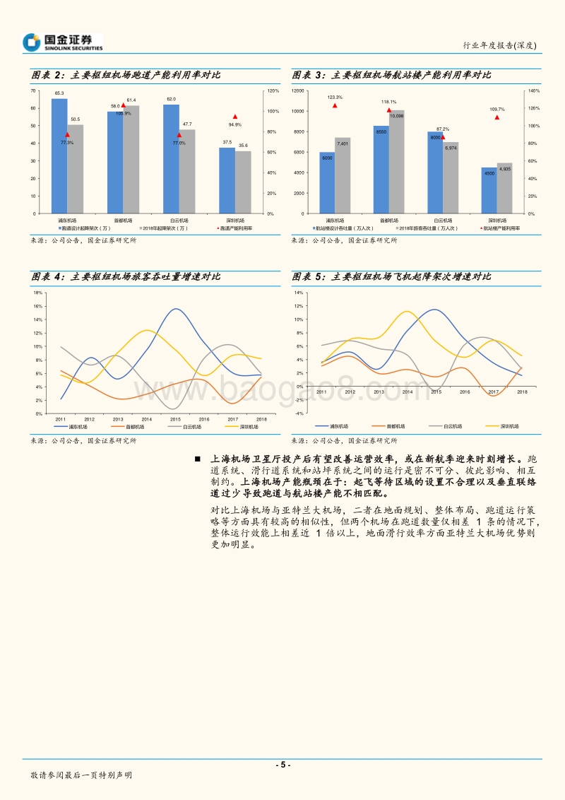 交通运输行业2020年投资策略：确定性为基础，兼顾风险偏好.pdf_第5页