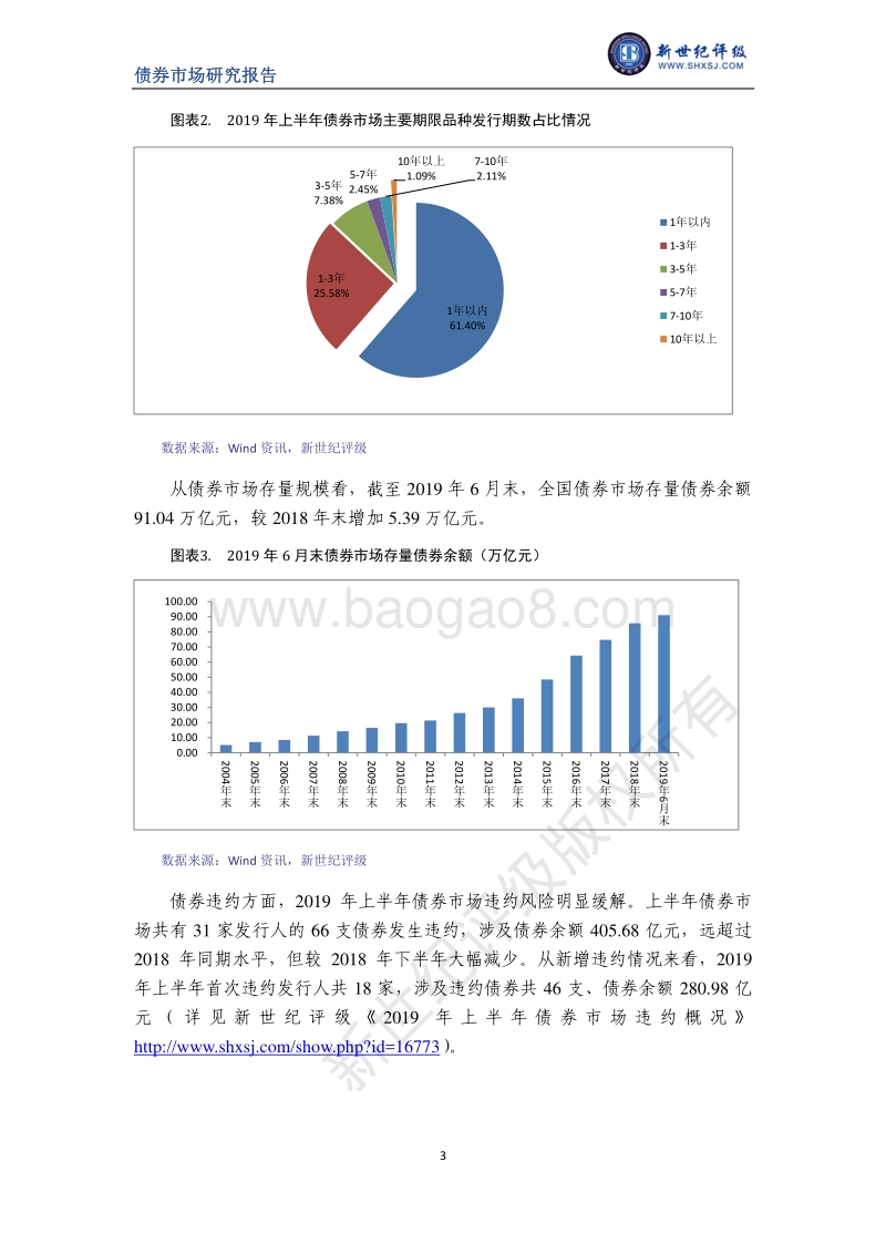 2019年上半年中国债券市场发行分析与展望.pdf_第3页