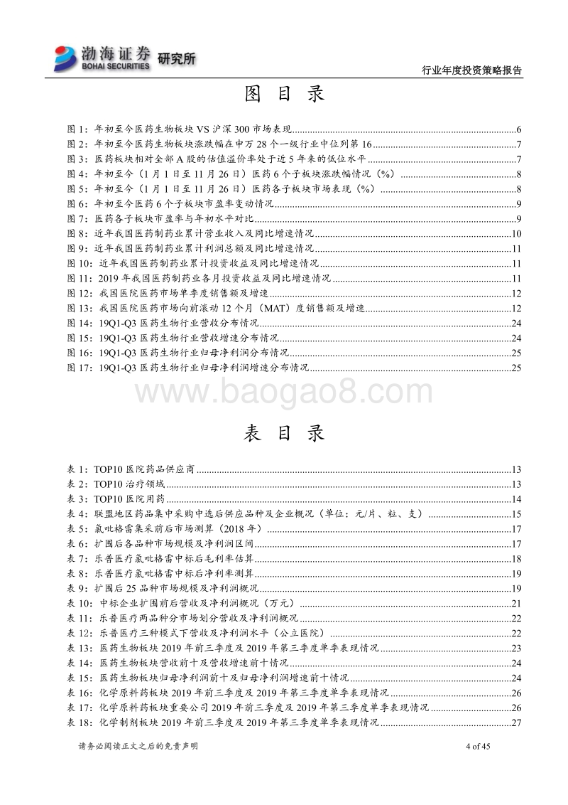 医药行业2020年投资策略报告：大浪淘沙，沉者为金.pdf_第4页