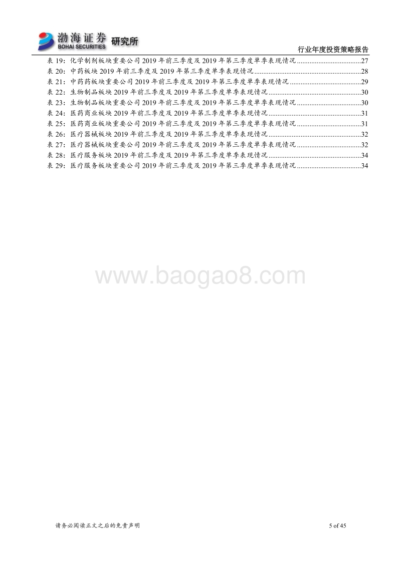 医药行业2020年投资策略报告：大浪淘沙，沉者为金.pdf_第5页