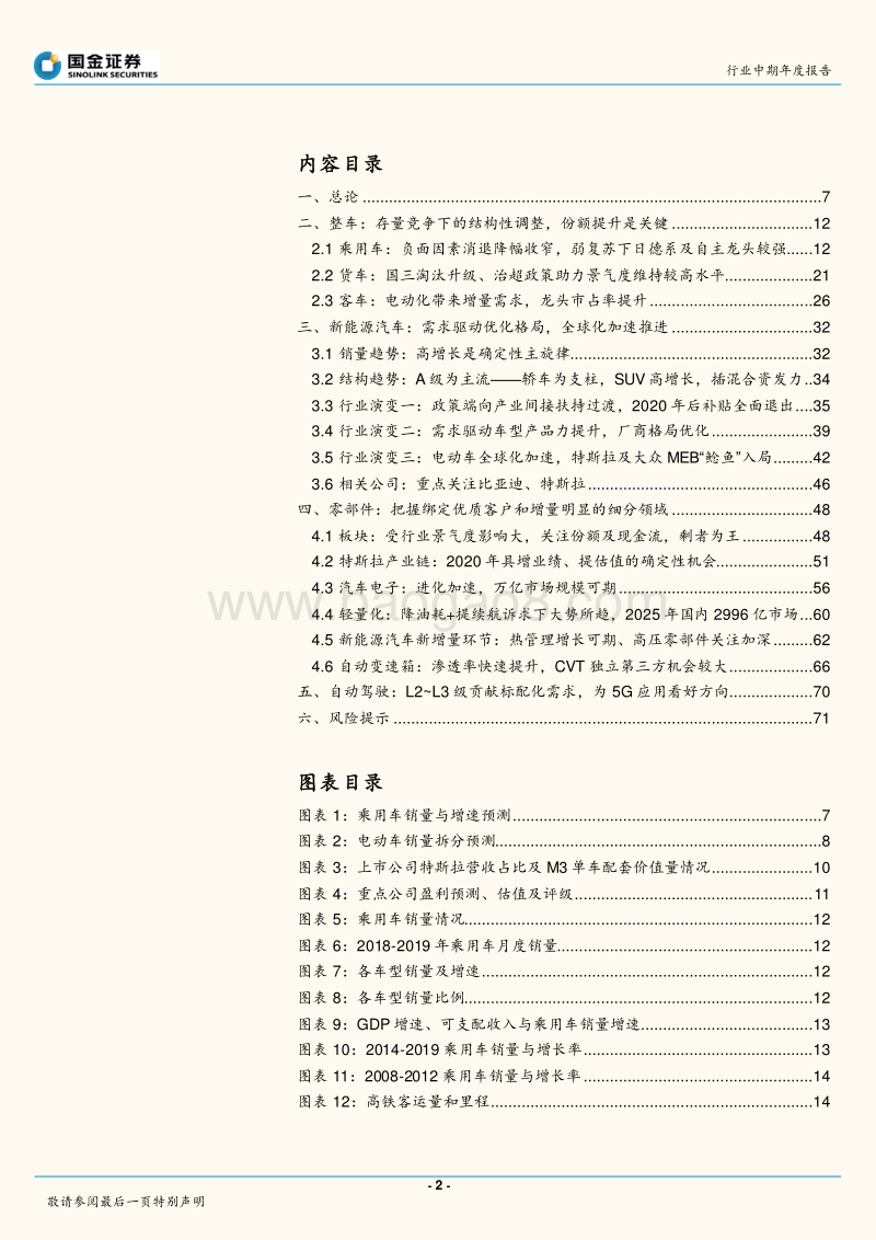 汽车和汽车零部件行业研究：汽车行业存量竞争下的结构性调整，全球加速电动化带来的趋势机会.pdf_第2页