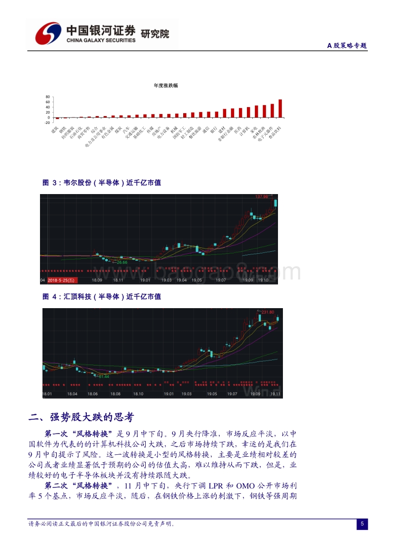 核心资产大跌的应对：指望牛市不如思考“胜率”.pdf_第5页