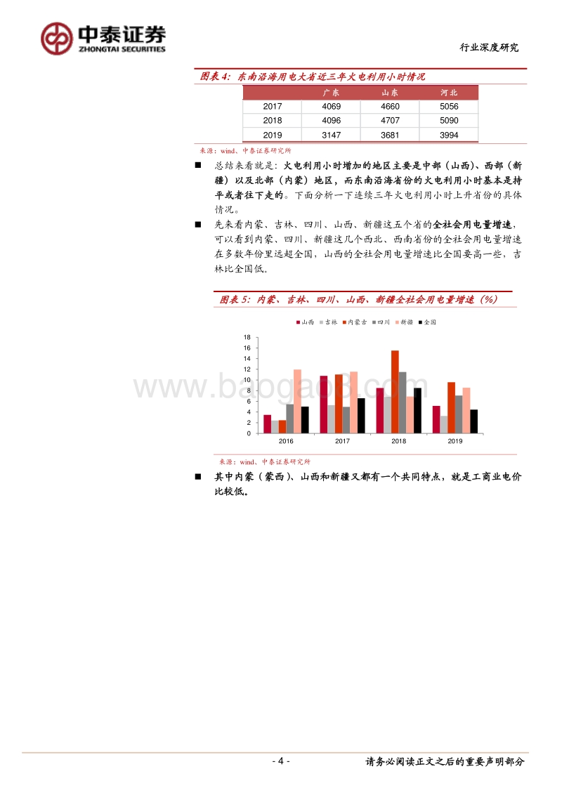 火电行业专题研究报告：区域供需格局分化分析兼议火电供给侧改革.pdf_第4页