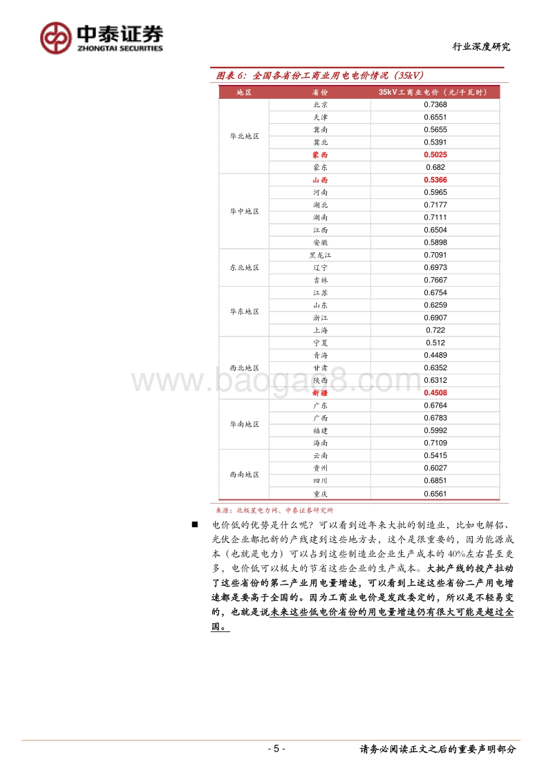 火电行业专题研究报告：区域供需格局分化分析兼议火电供给侧改革.pdf_第5页
