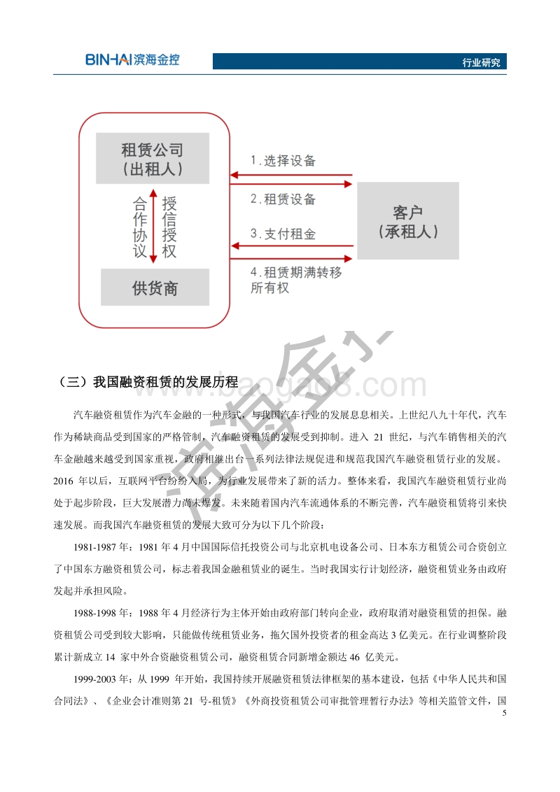 中国汽车融资租赁行业.pdf_第5页
