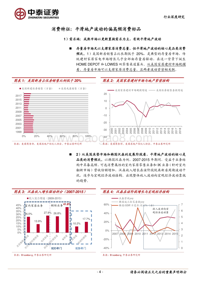 床垫行业深度（三）：从消费频次、规模效应看赛道优势.pdf_第4页