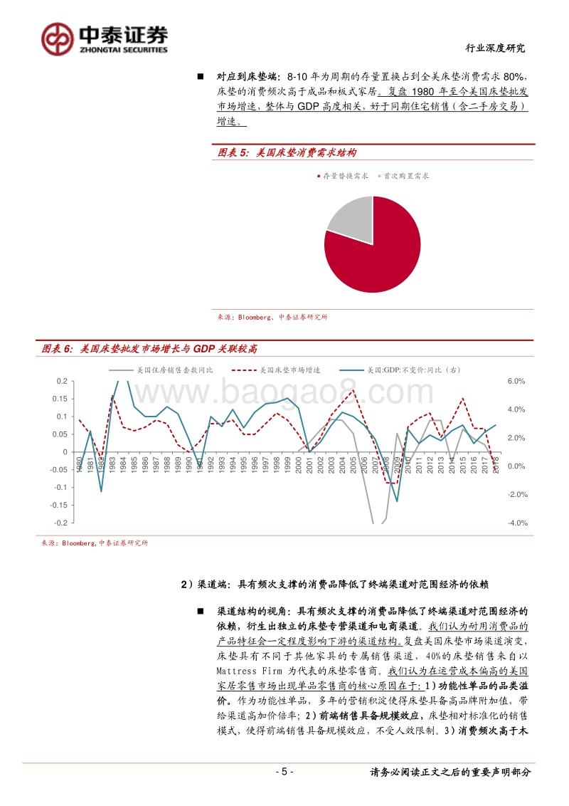 床垫行业深度（三）：从消费频次、规模效应看赛道优势.pdf_第5页