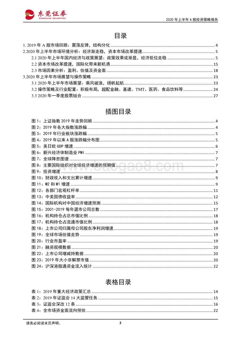 2020年上半年A股投资策略报告：乘风破浪，扬帆起航.pdf_第2页