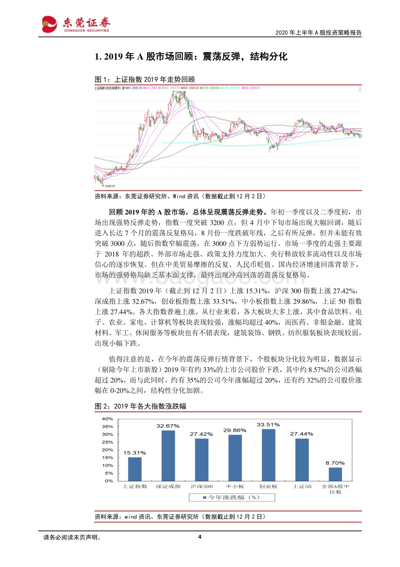 2020年上半年A股投资策略报告：乘风破浪，扬帆起航.pdf_第4页