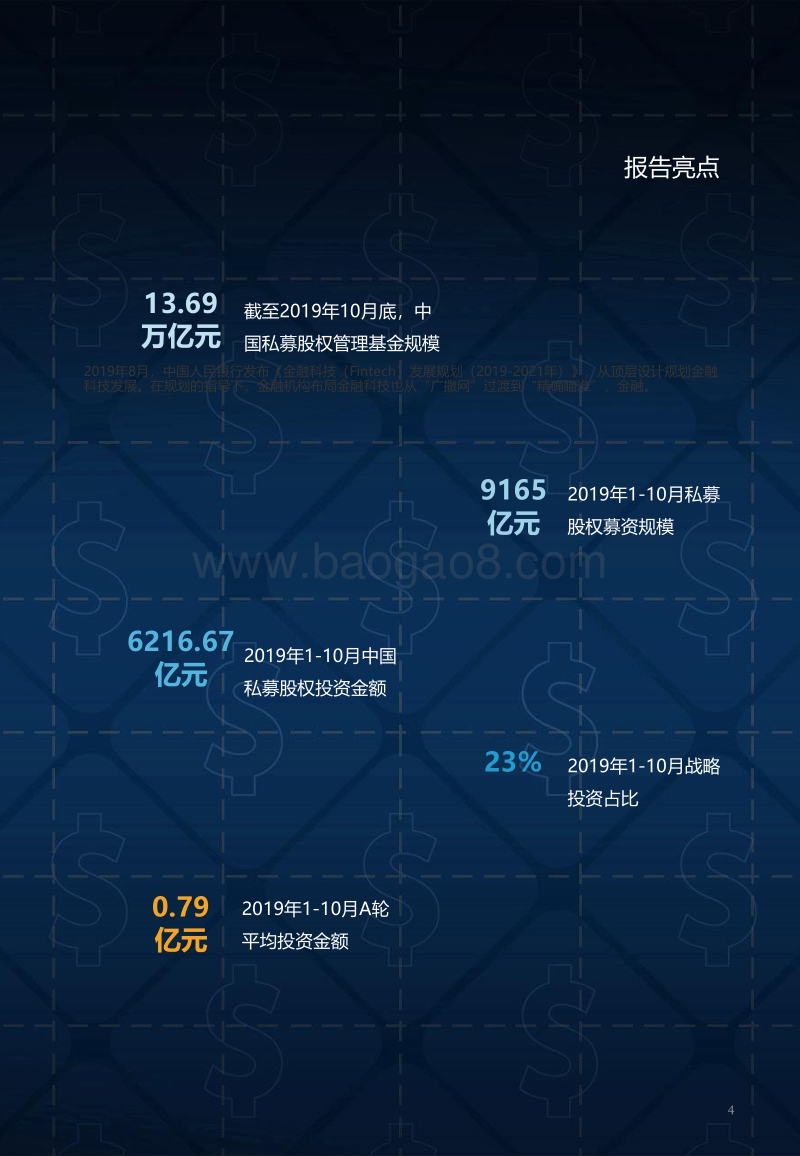 2020中国产业投资白皮书.pdf_第4页