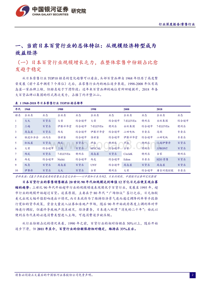 日本百货行业发展启示录：从讲究规模到讲究效率与效益.pdf_第3页